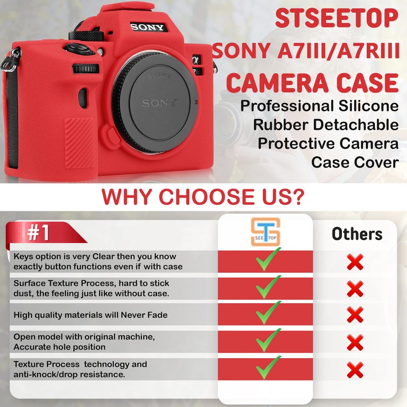 STSEETOP Camera Case Compatible with Sony A7III A7RIII Sony ILCE-7RIII A73 A7R3 - Protective Silicone DSLR Skin Cover, Detachable Cage, Shockproof, Dustproof(Red) - Image 4